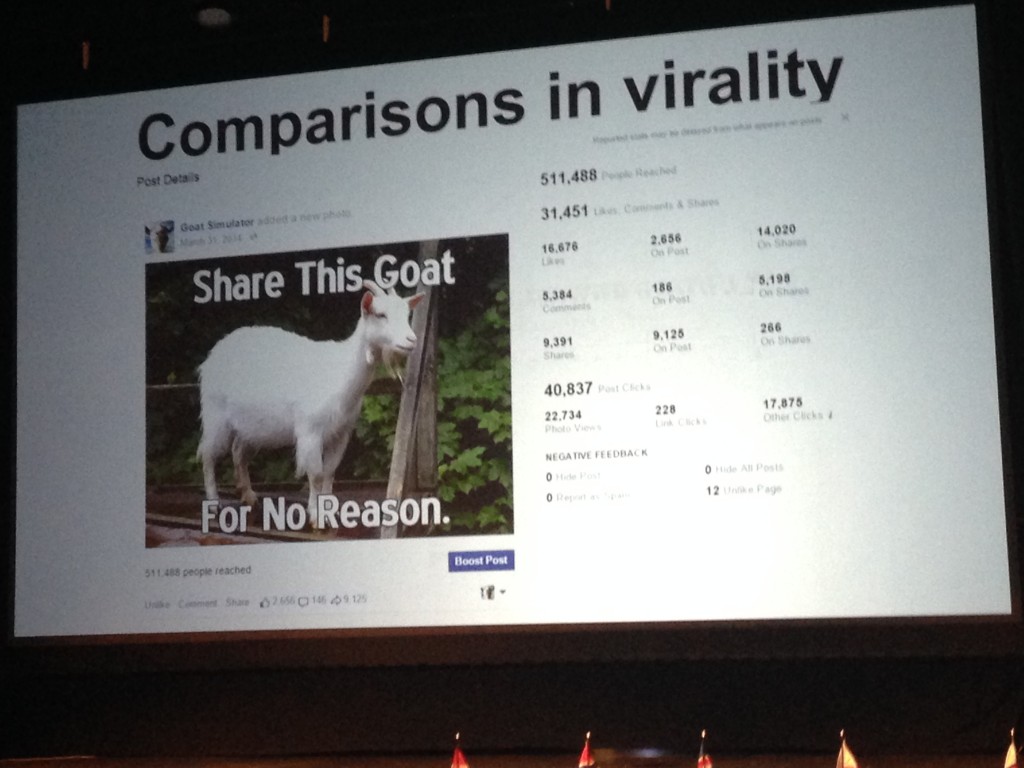 goat simulators most viral image ever offers "for no reason" as incentive :-)